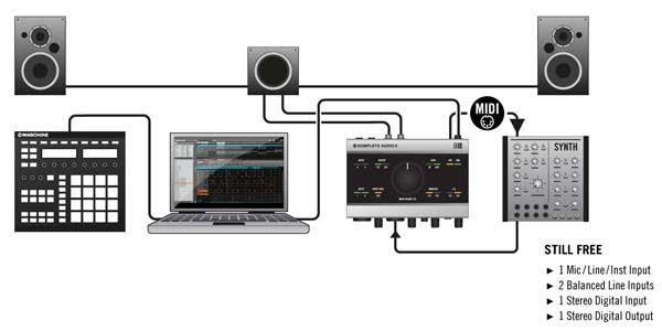 最終値下komplete audio6の+aiotraining.vic.edu.au